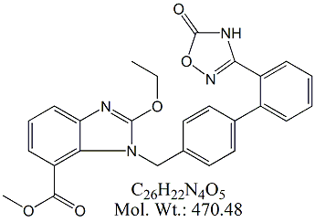 Azilsartan Methyl Ester